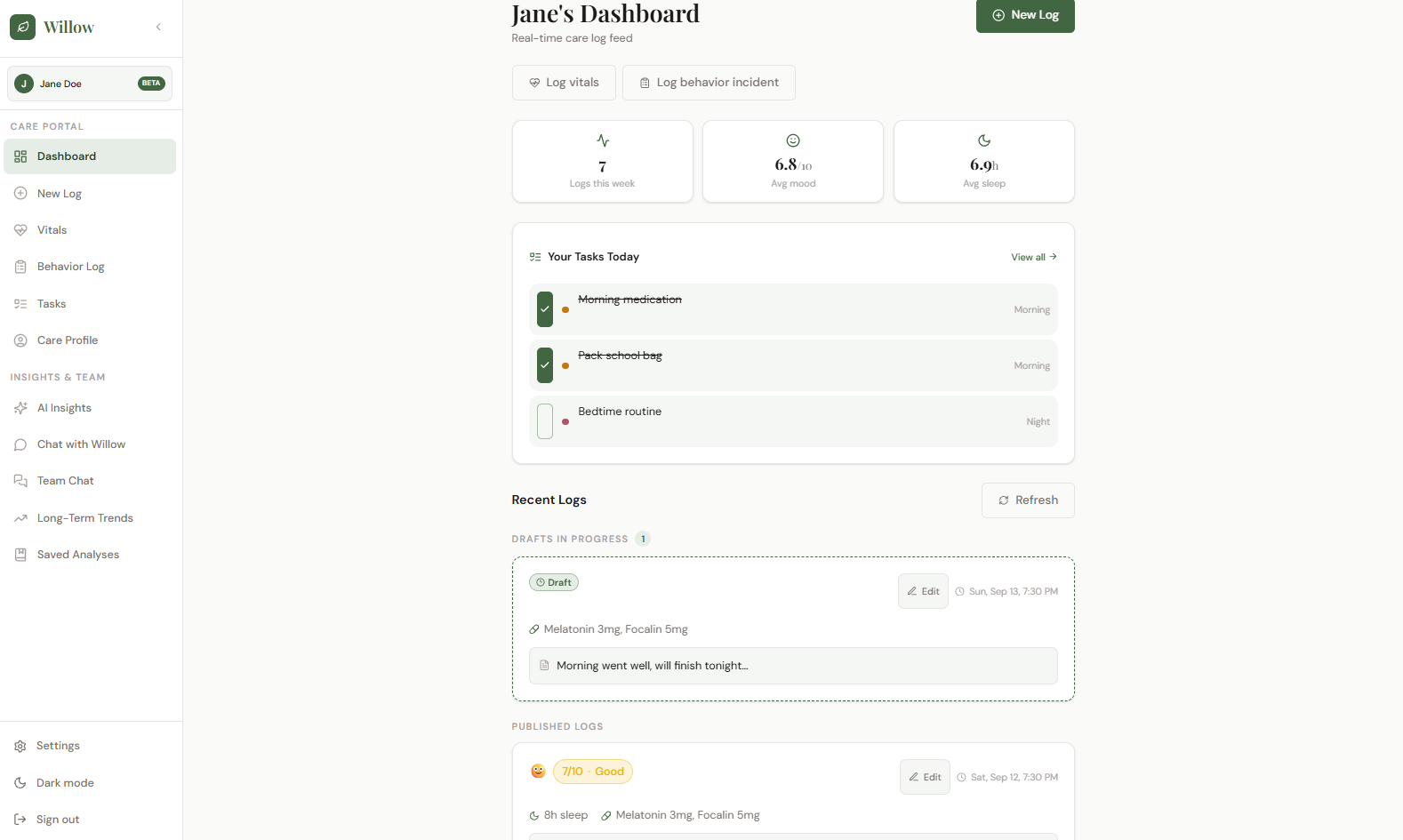 Willow care feed dashboard