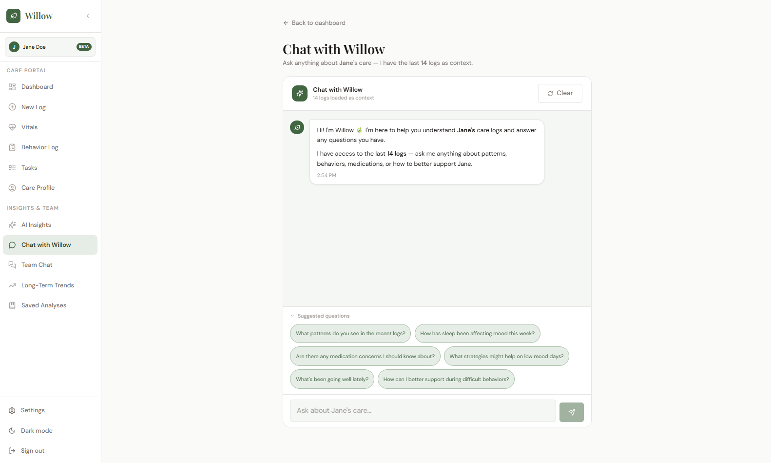 Willow AI insights